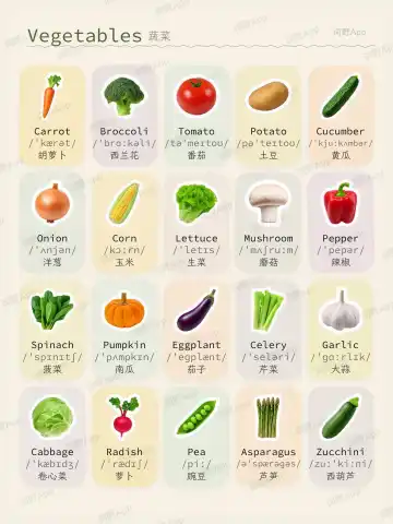 Légumes theme card cover