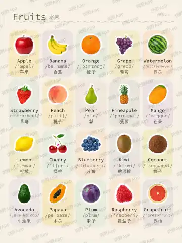 Frutta theme card cover