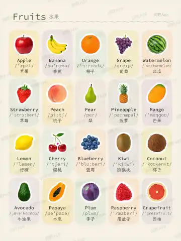 Fruits theme card cover