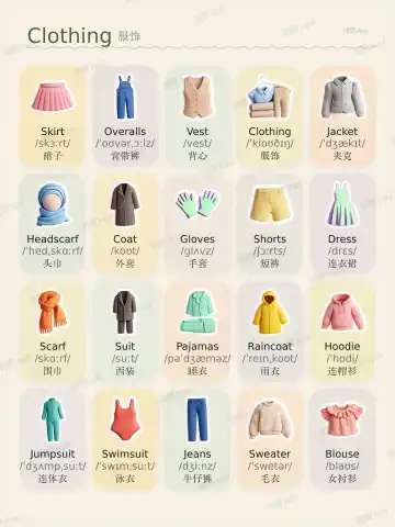 Clothing theme card cover