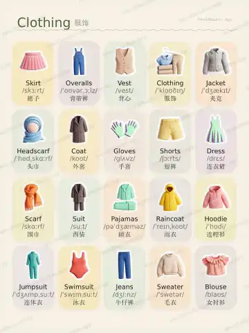 Abbigliamento theme card cover