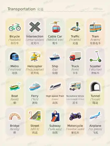 Transports theme card cover