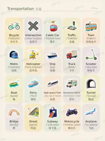 Transportation theme card cover