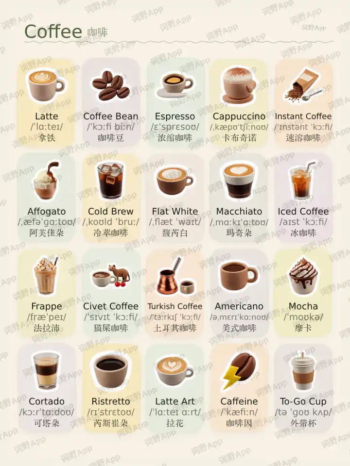 Kaffee 커피 theme card cover