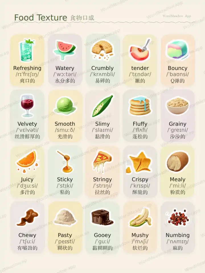 Food Texture 食物口感 theme card cover