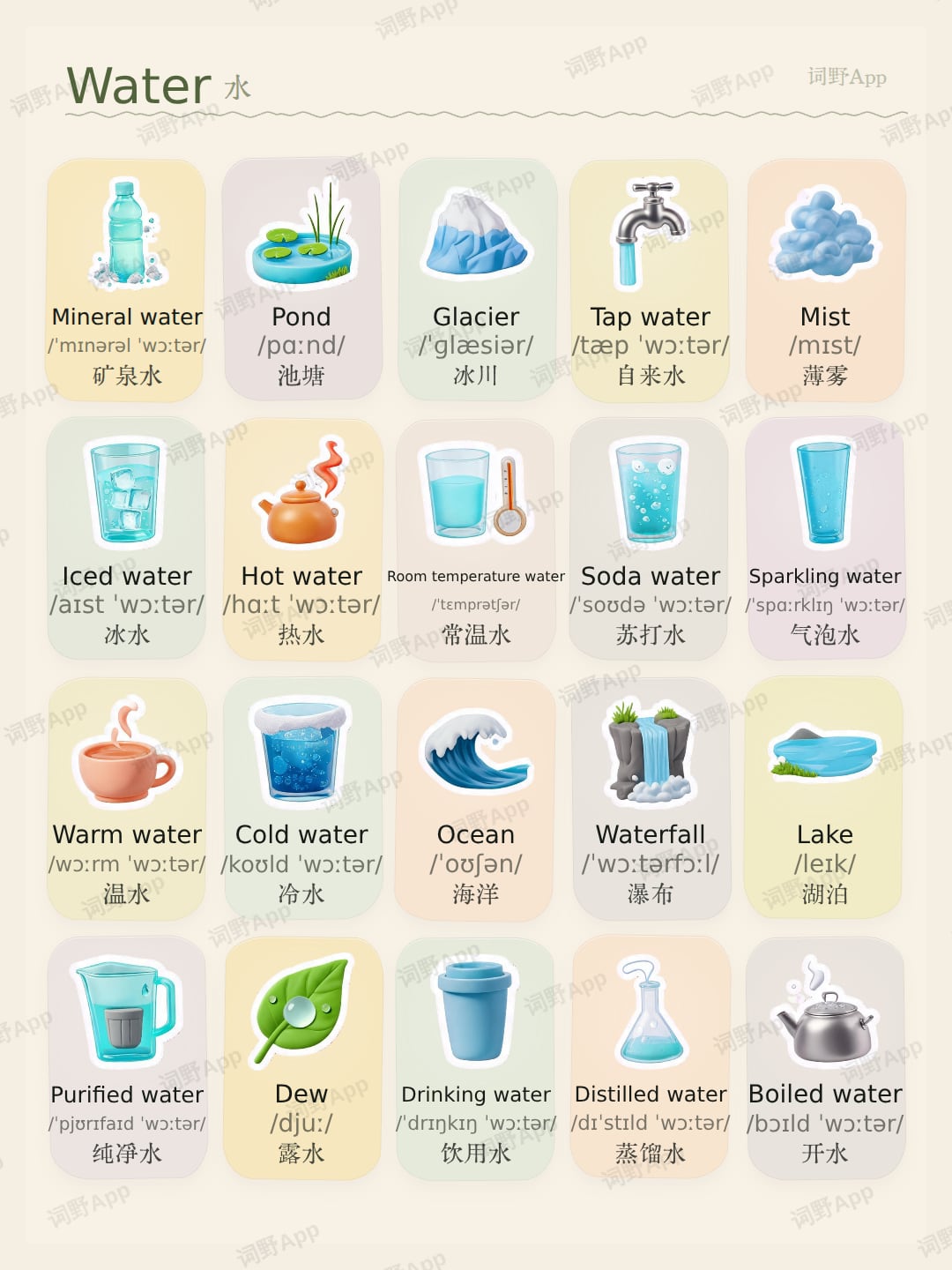 水 theme card cover