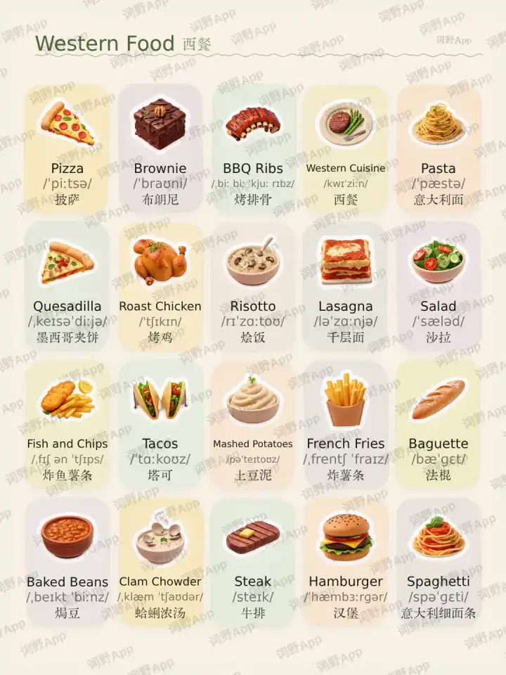 Westliches Essen 서양 음식 theme card cover