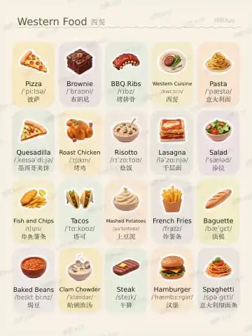 Cuisine occidentale theme card cover