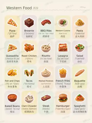 Western Food theme card cover