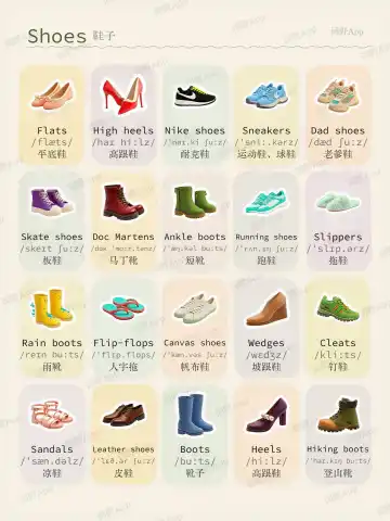 Chaussures theme card cover