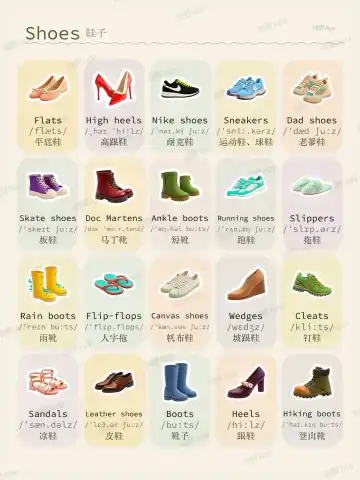 Shoes theme card cover