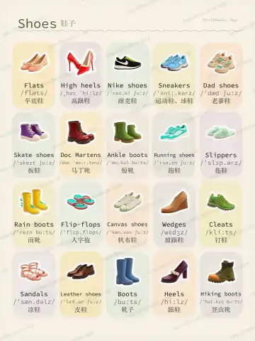 Chaussures theme card cover