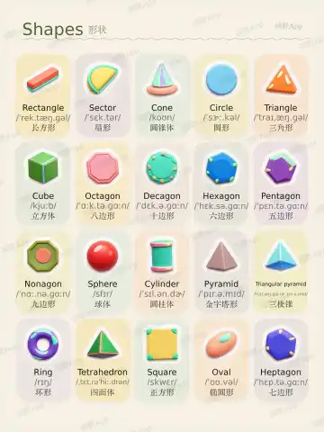Formes theme card cover