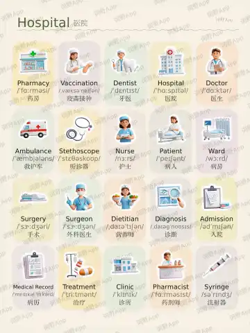 Krankenhaus theme card cover