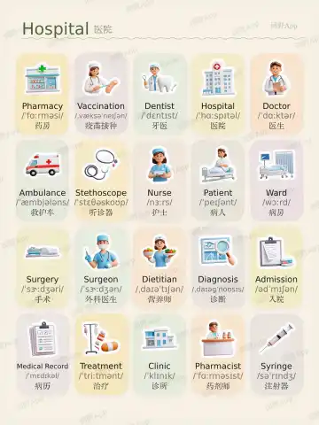 Hôpital theme card cover