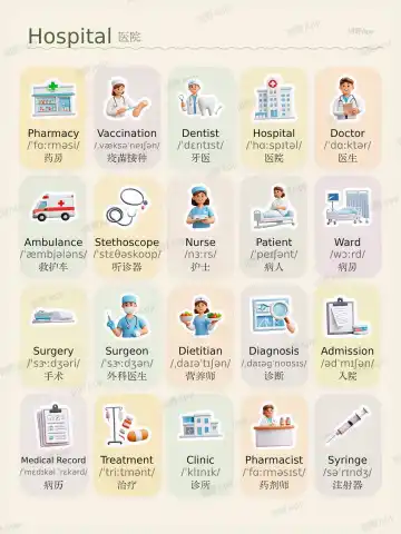 Hospital theme card cover