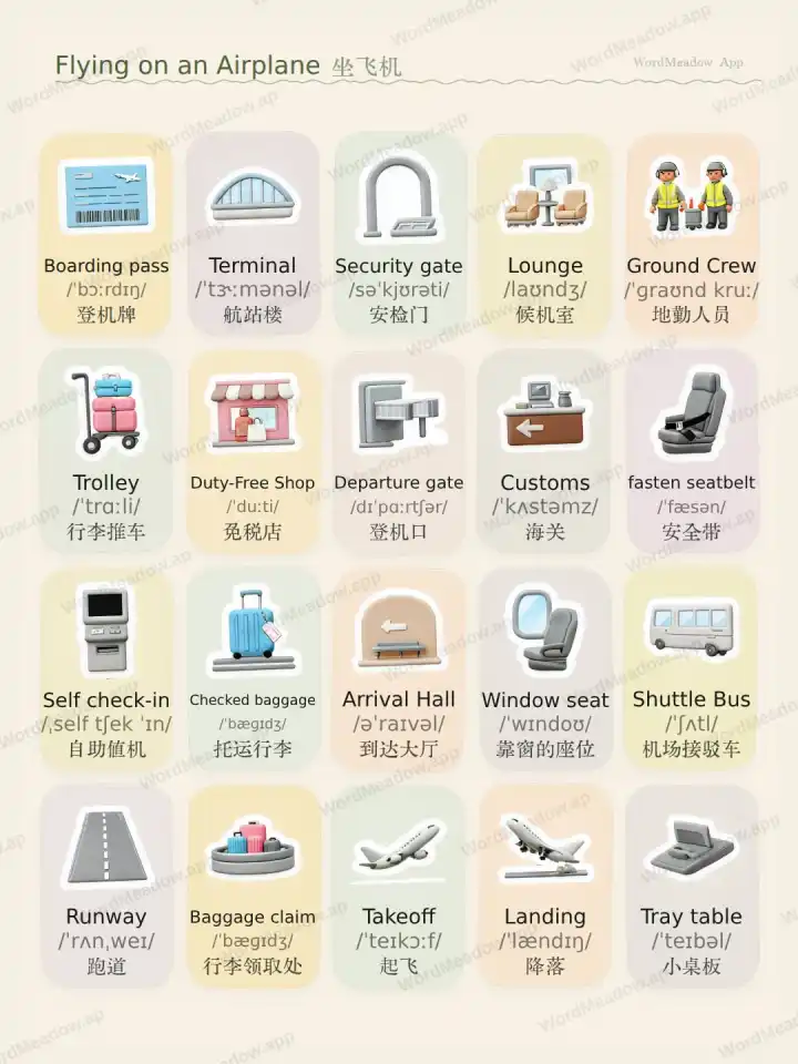 飛行機に乗る Prendre l'avion theme card cover