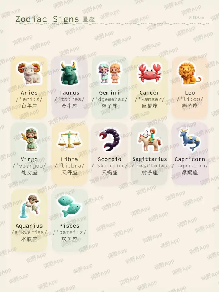 Signos del Zodiaco Sternzeichen theme card cover
