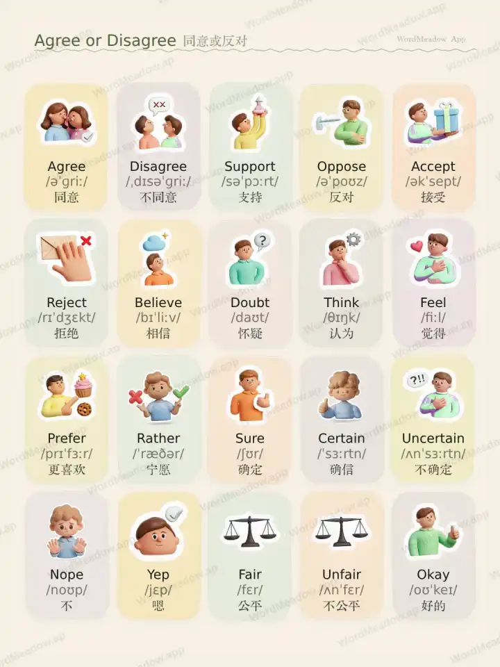 同意或反对 Agree or Disagree theme card cover