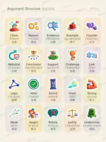 논증 구조 theme card cover