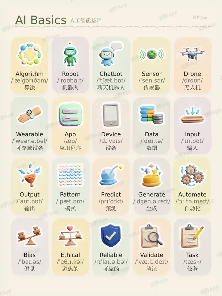 AI Basics 人工智能基础 theme card cover