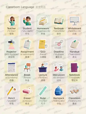 Sprache im Klassenzimmer theme card cover