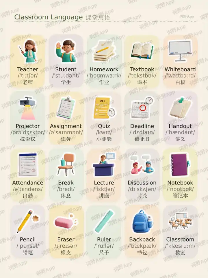课堂用语 Lenguaje del aula theme card cover