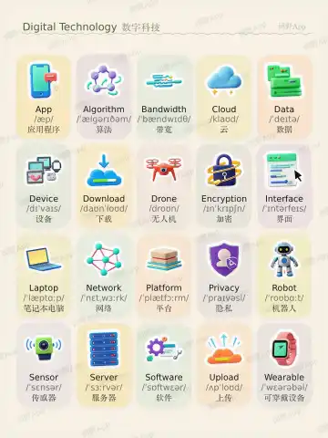 디지털 기술 theme card cover