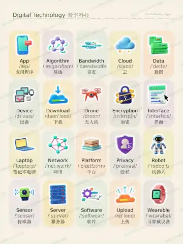 数字科技 theme card cover
