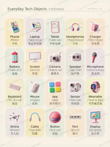 日常科技物品 theme card cover