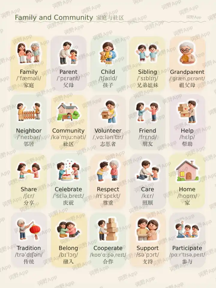 Familia y comunidad Familie und Gemeinschaft theme card cover
