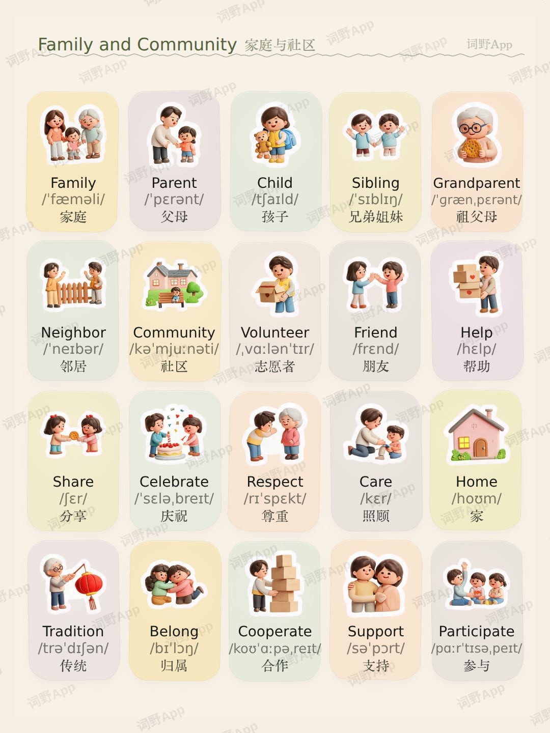 Family and Community 家庭与社区 主题词卡封面
