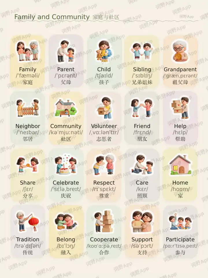 가족과 지역사회 Familie und Gemeinschaft theme card cover