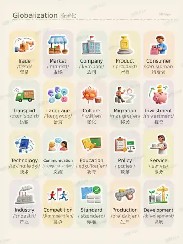 Globalization theme card cover