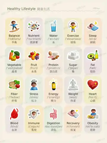 Healthy Lifestyle theme card cover