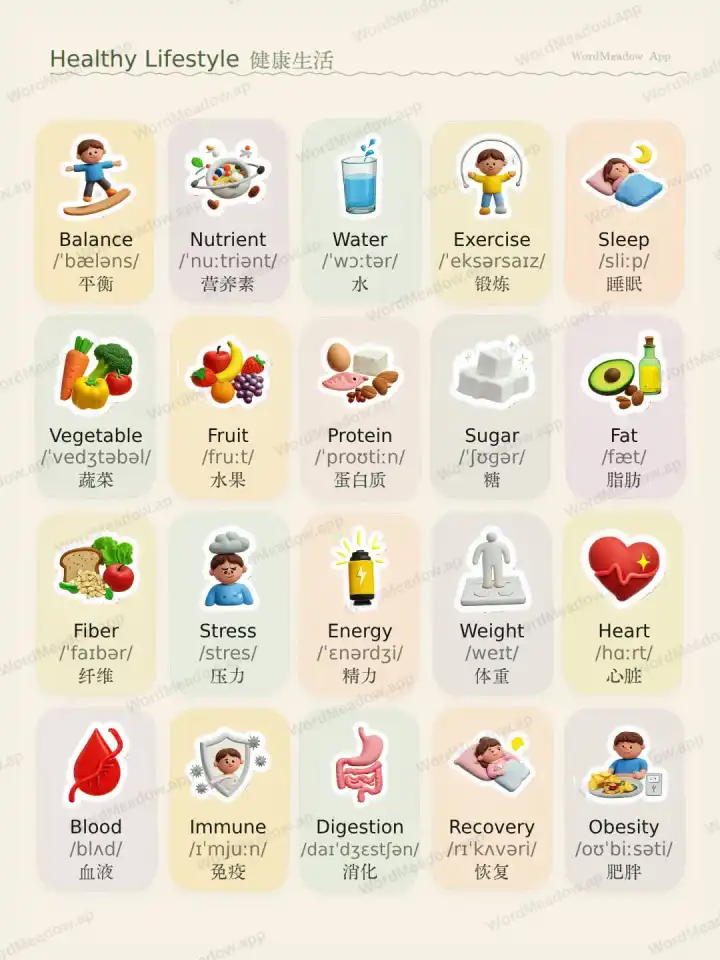 健康生活 Healthy Lifestyle theme card cover