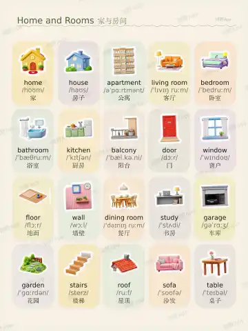 Home and Rooms theme card cover