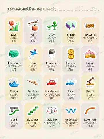 Increase and Decrease theme card cover