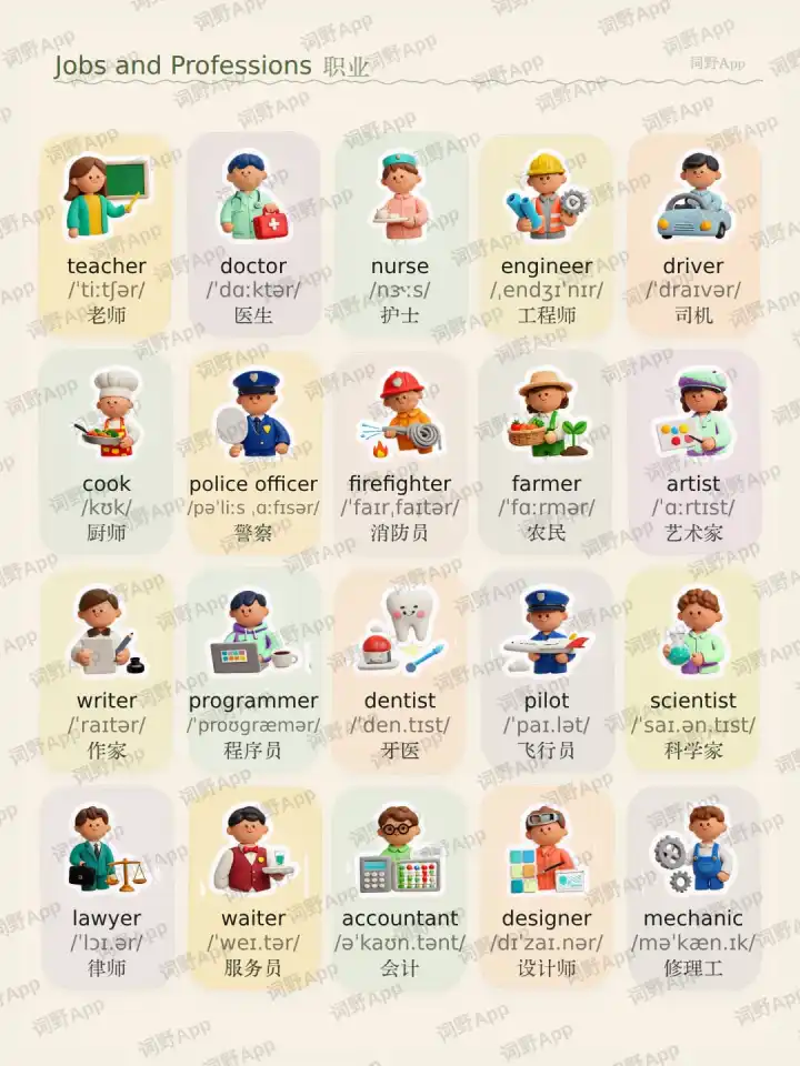 Empleos y profesiones नौकरियां और पेशे theme card cover