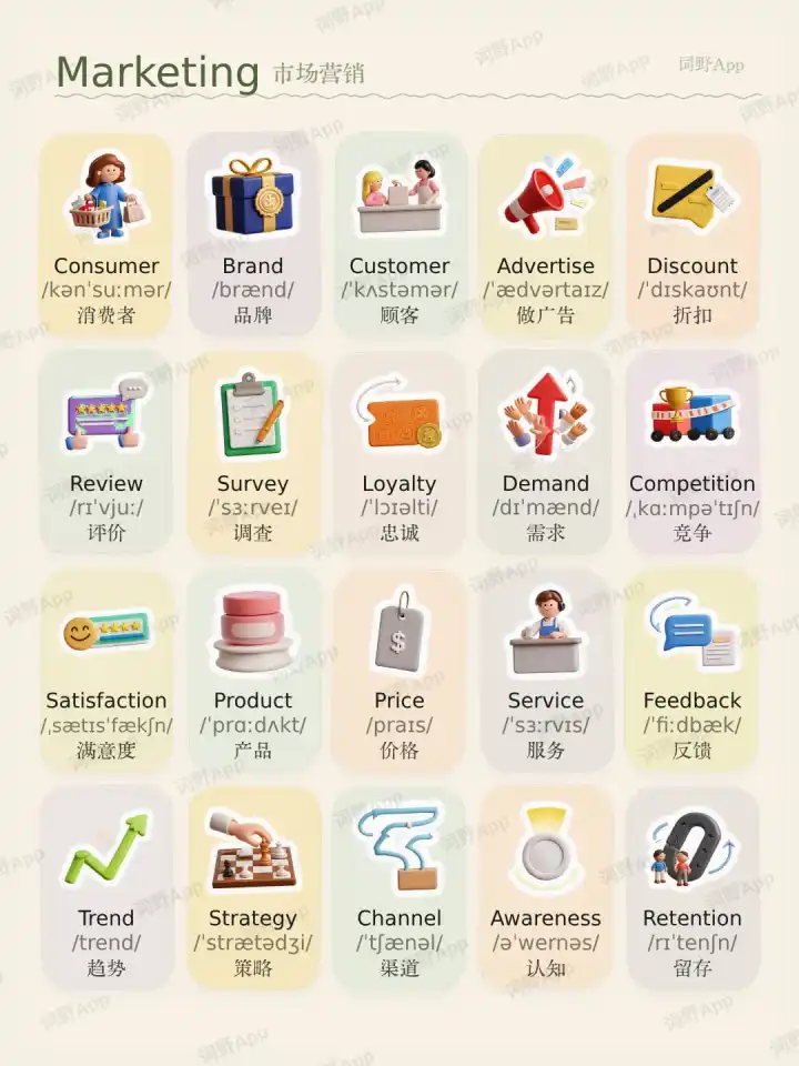 Marketing Marketing theme card cover
