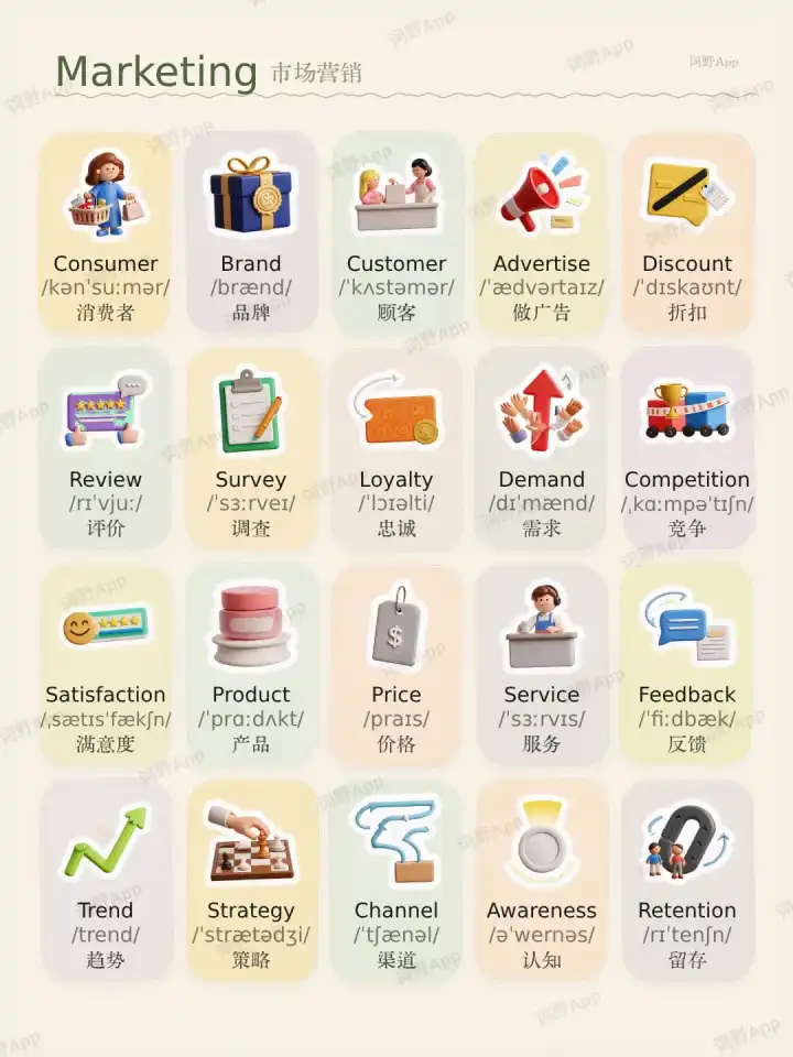 Marketing 市场营销 theme card cover