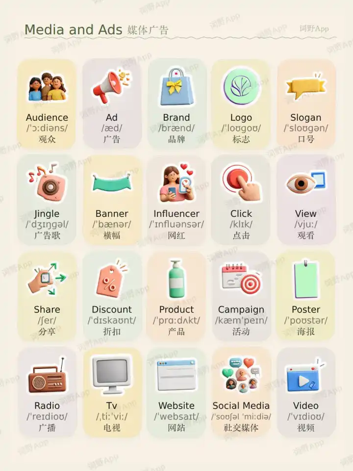 Médias et annonces Medien und Werbung theme card cover