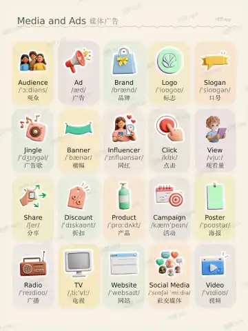 Media and Ads theme card cover