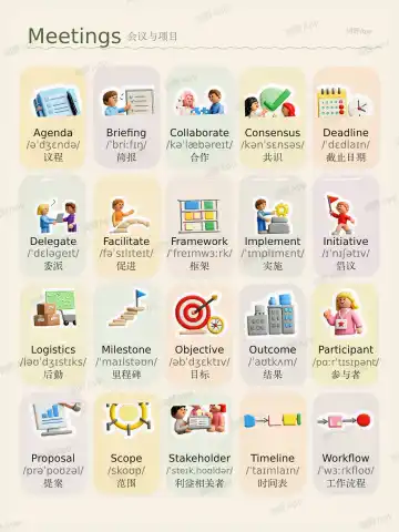 Meetings theme card cover