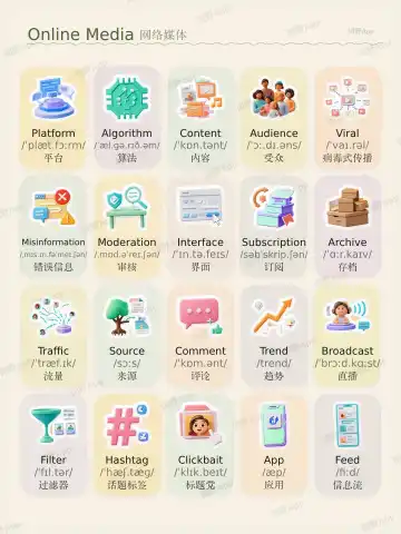 Online Media theme card cover