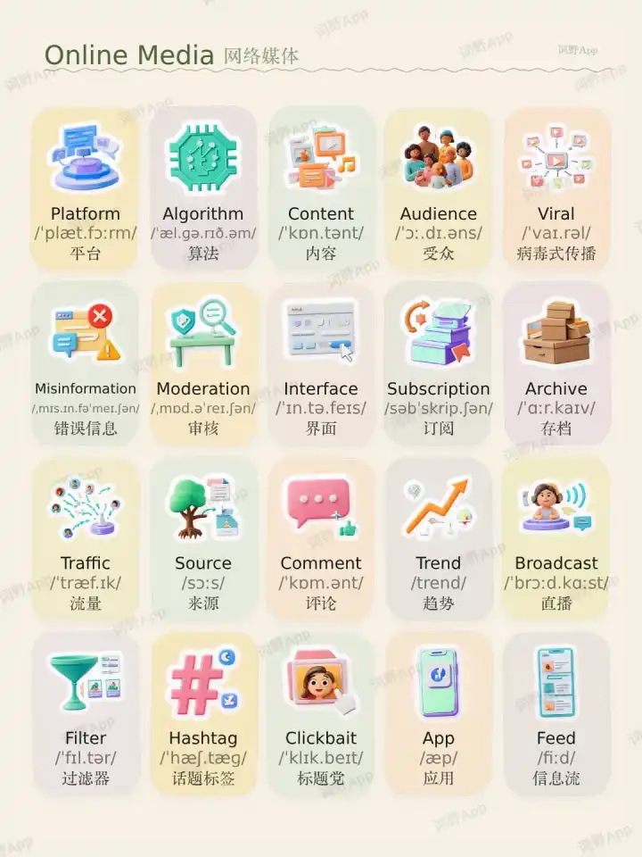 Online Media 网络媒体 theme card cover