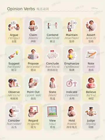 Opinion Verbs theme card cover