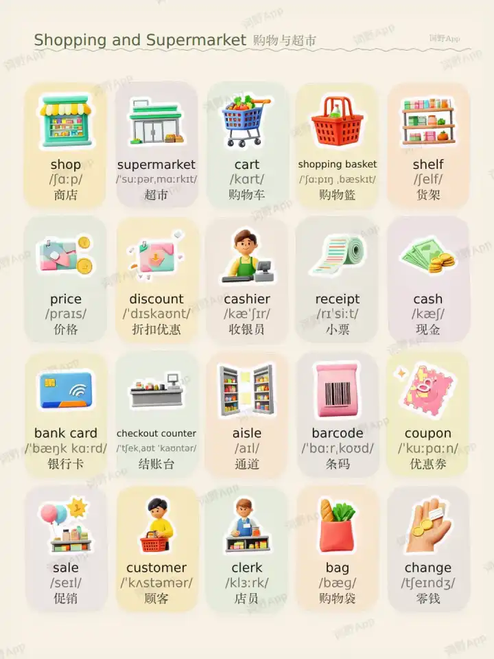 Shopping and Supermarket 购物与超市 theme card cover