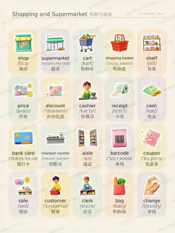 Einkaufen und Supermarkt theme card cover