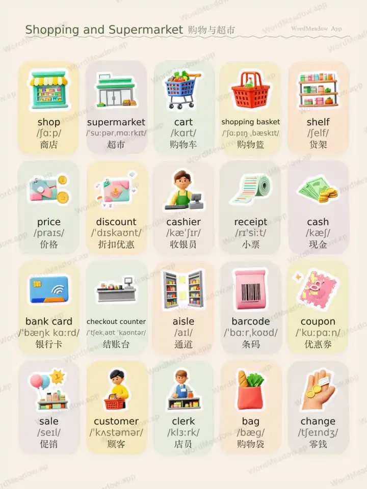 Shopping e supermercato Compras e Supermercado theme card cover